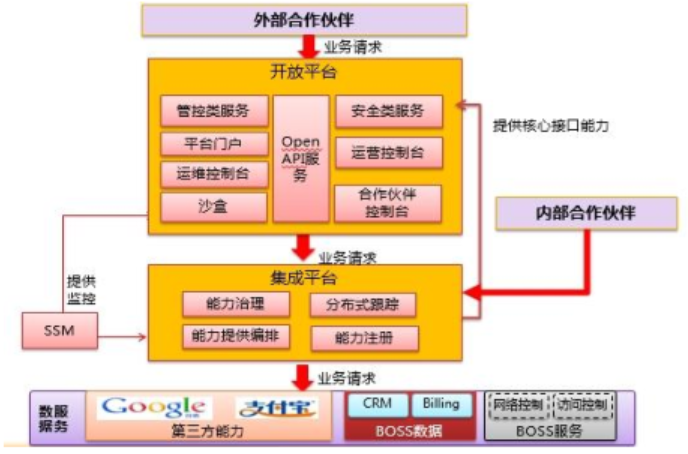 微信截图_20190822145459.png